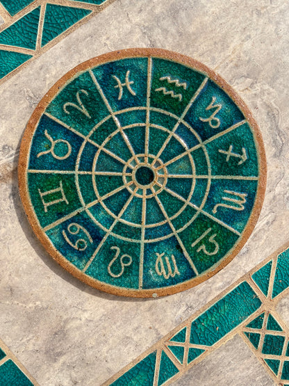 Astrology Wheel