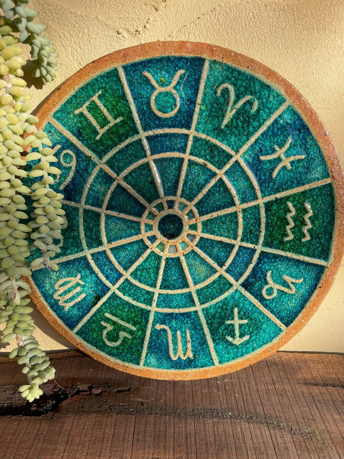 Astrology Wheel