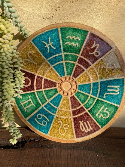 Astrology Wheel