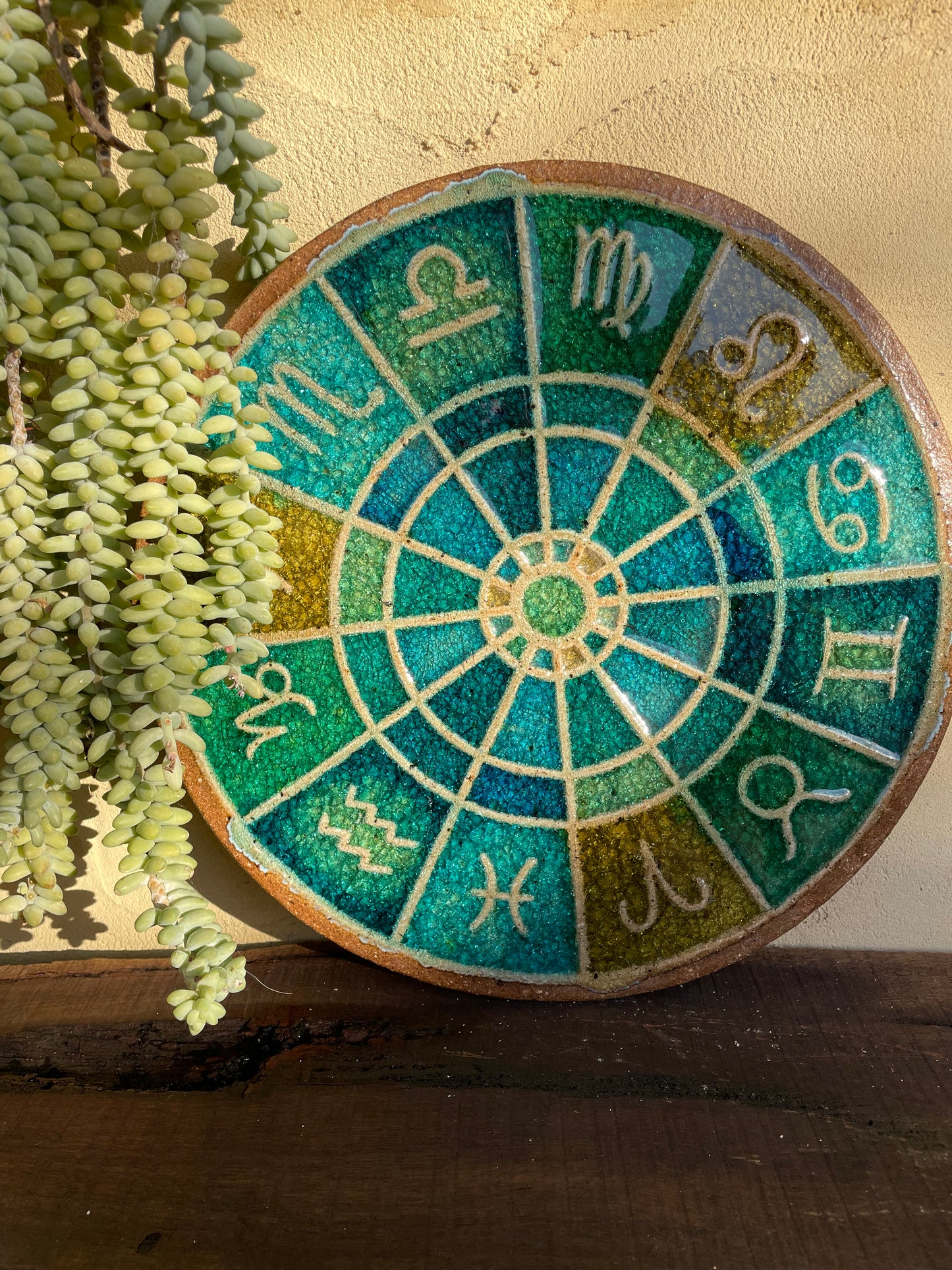 Astrology Wheel