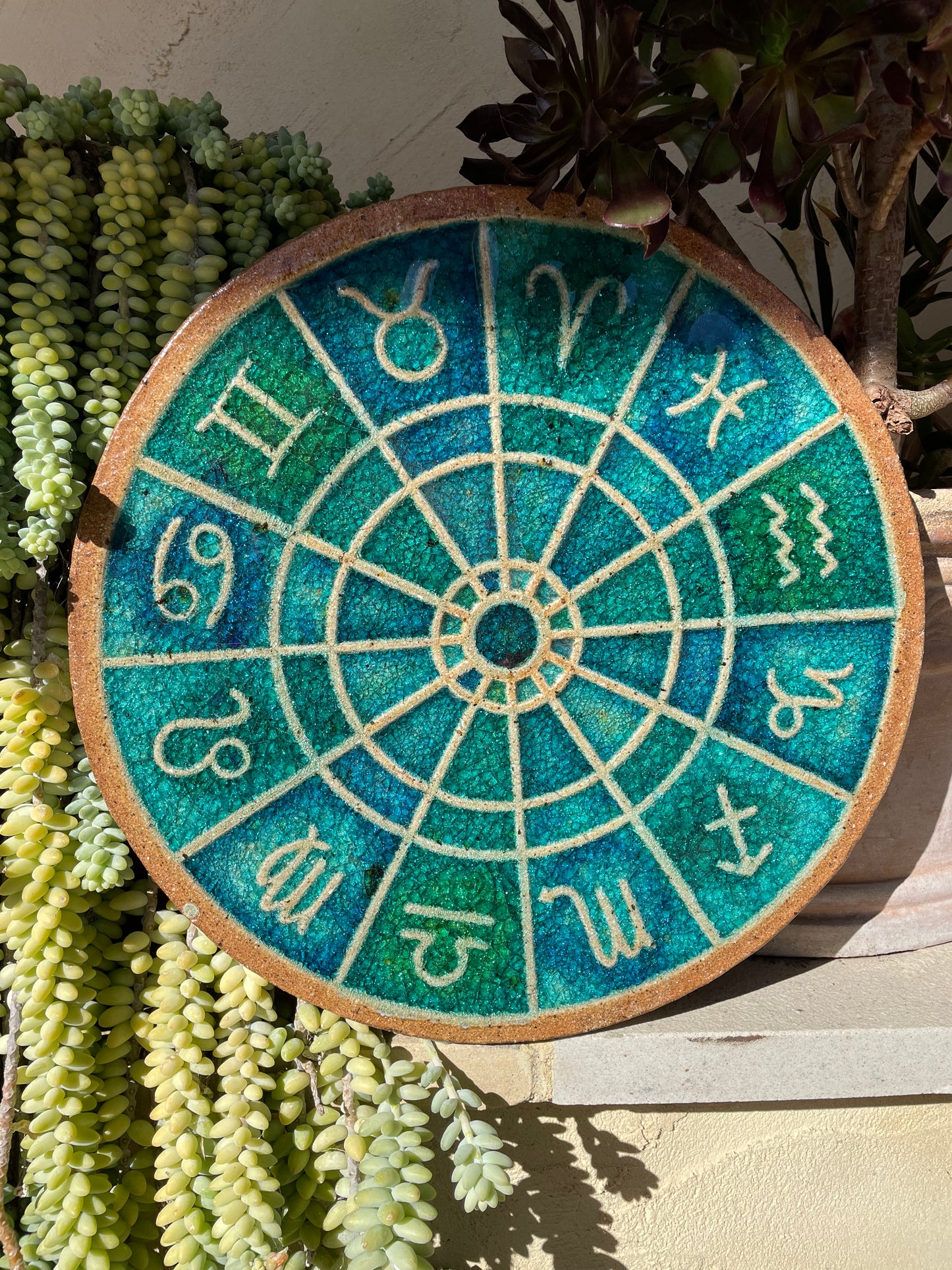Astrology Wheel
