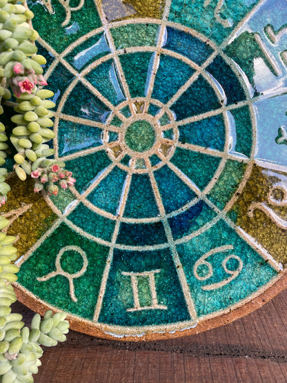 Astrology Wheel