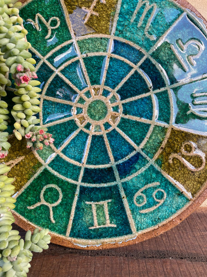 Astrology Wheel