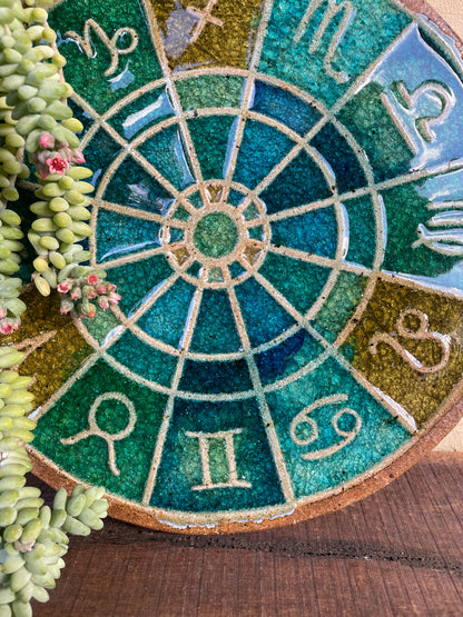 Astrology Wheel