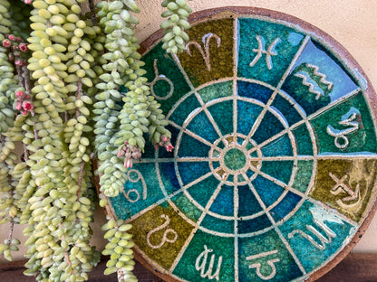 Astrology Wheel