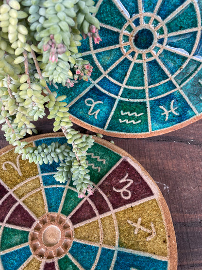 Astrology Wheel